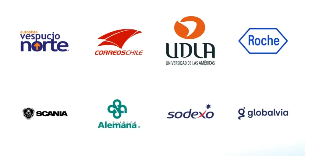 Clientes da Consultora Cima