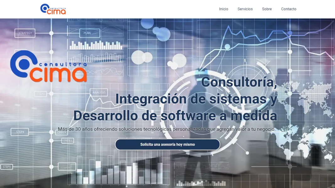 Consultora Cima