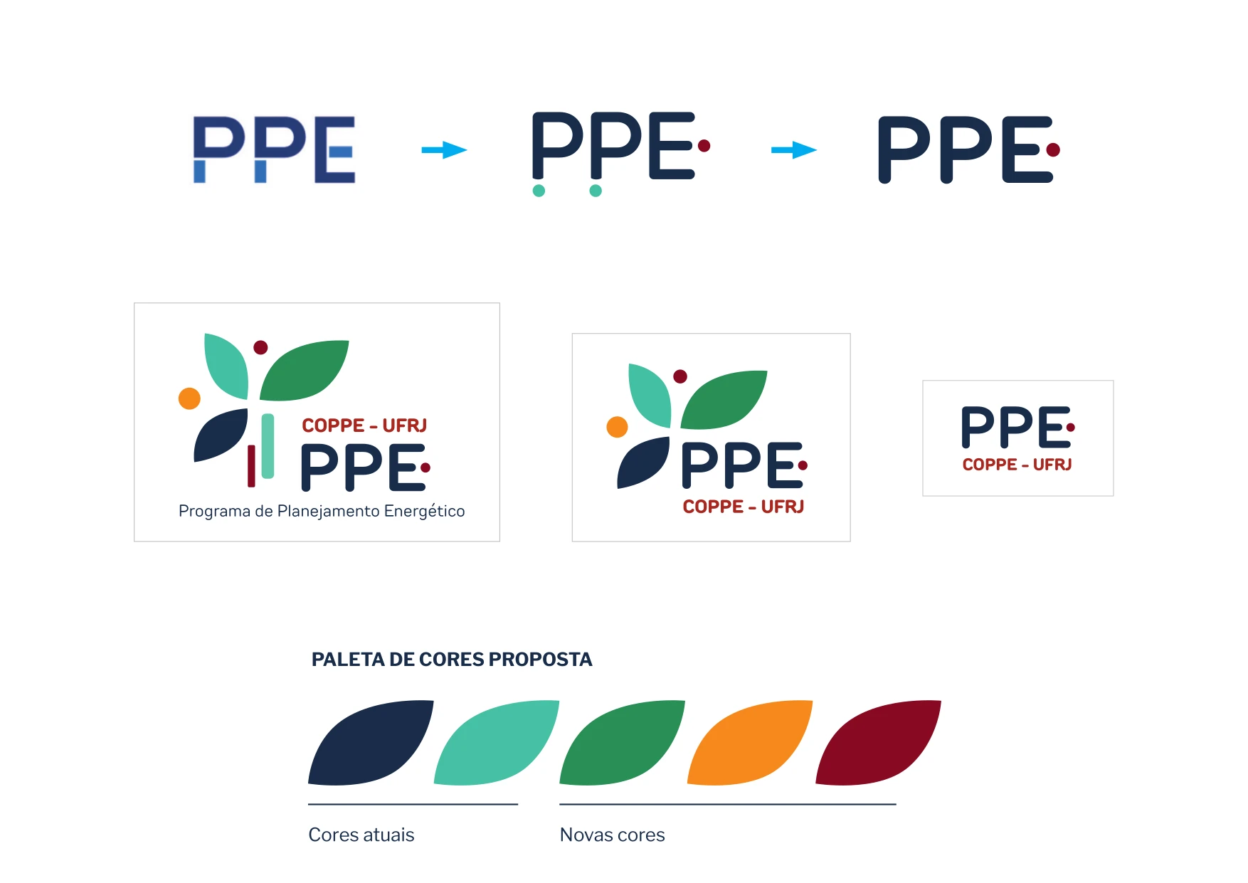 Evolução da proposta de logo do PPE