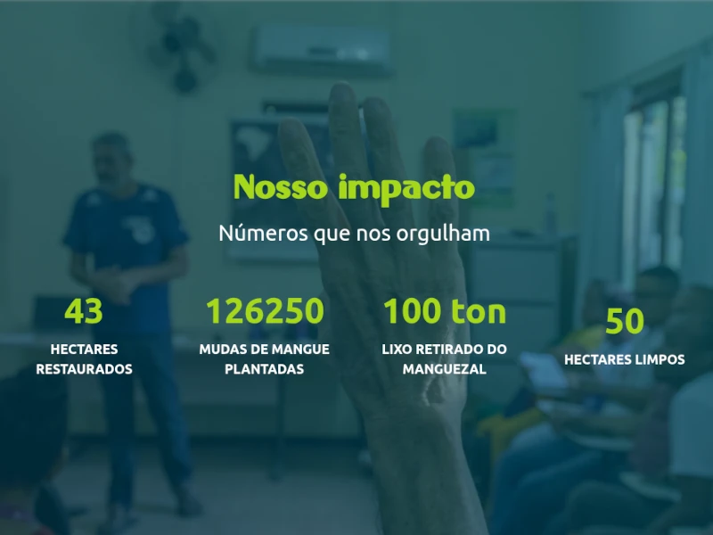 Impacto socioambiental da Guardiões do Mar